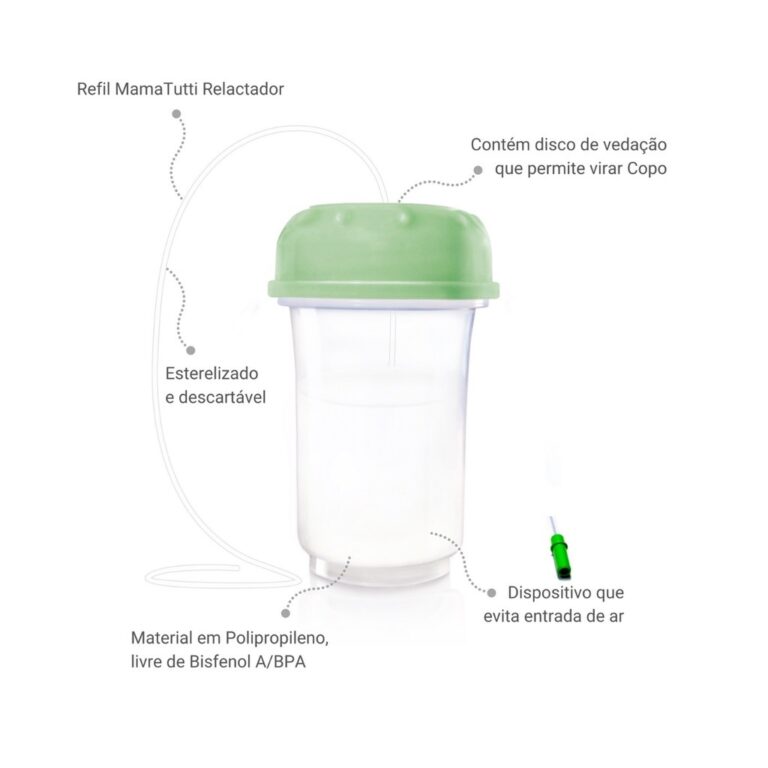 Relactaçao E Suplementaçao Alimentar Com 10 Tubo