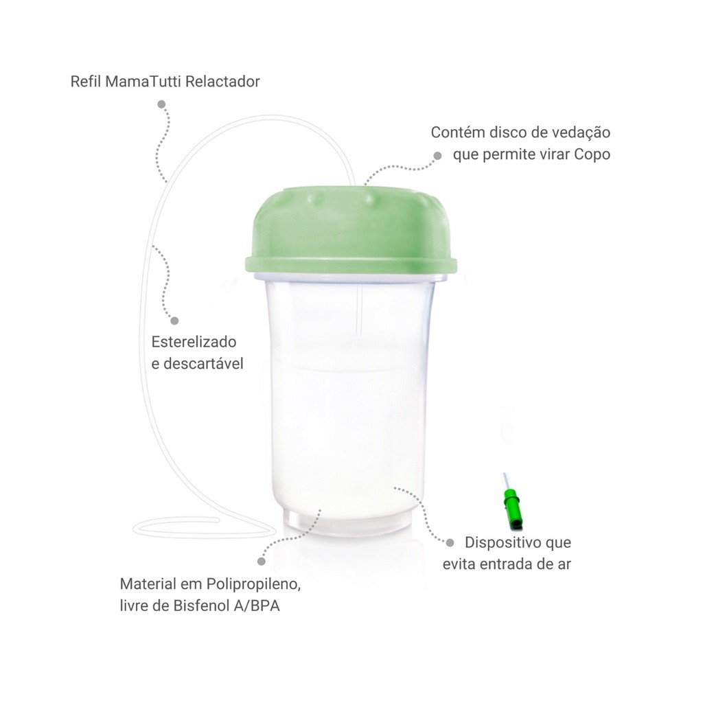 Relactaçao E Suplementaçao Alimentar Com 10 Tubos Extensores