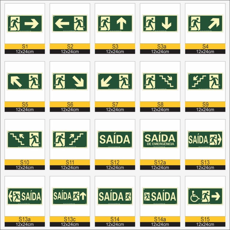 Kit 10 Placas de Sinalização de Emergência Foto