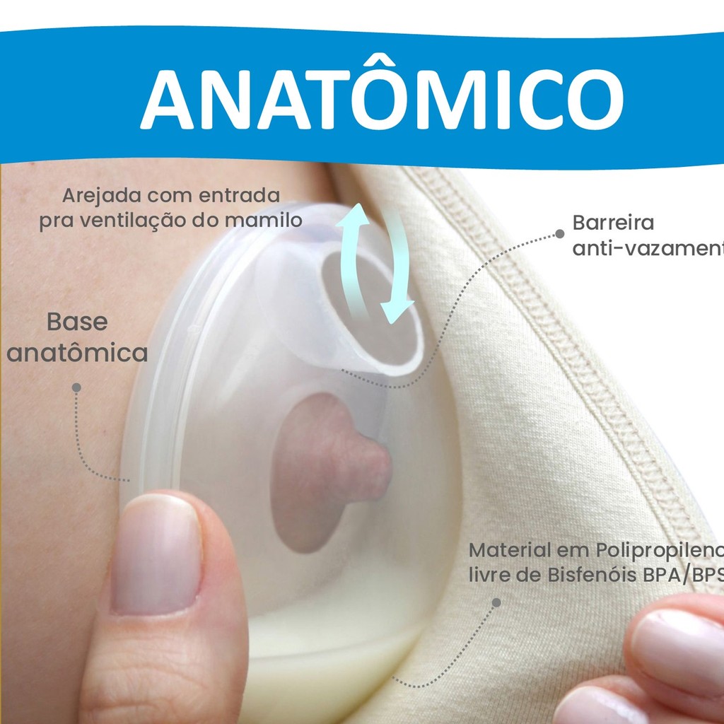 SaveMilk 02 COLETOR CONCHA – Base em polipropileno Mãos livres