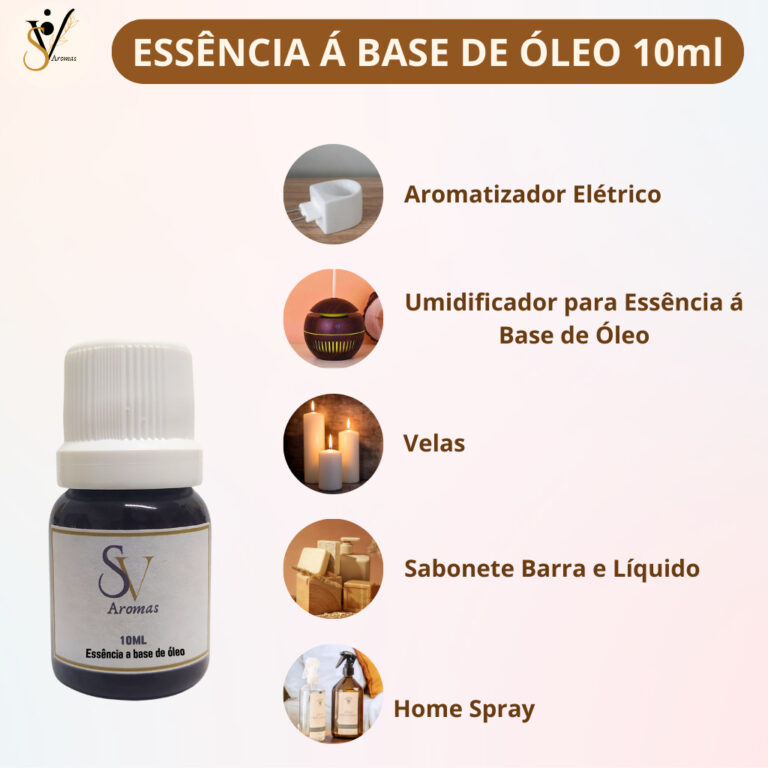 Essência Premium Concentrada a Base de Óleo para