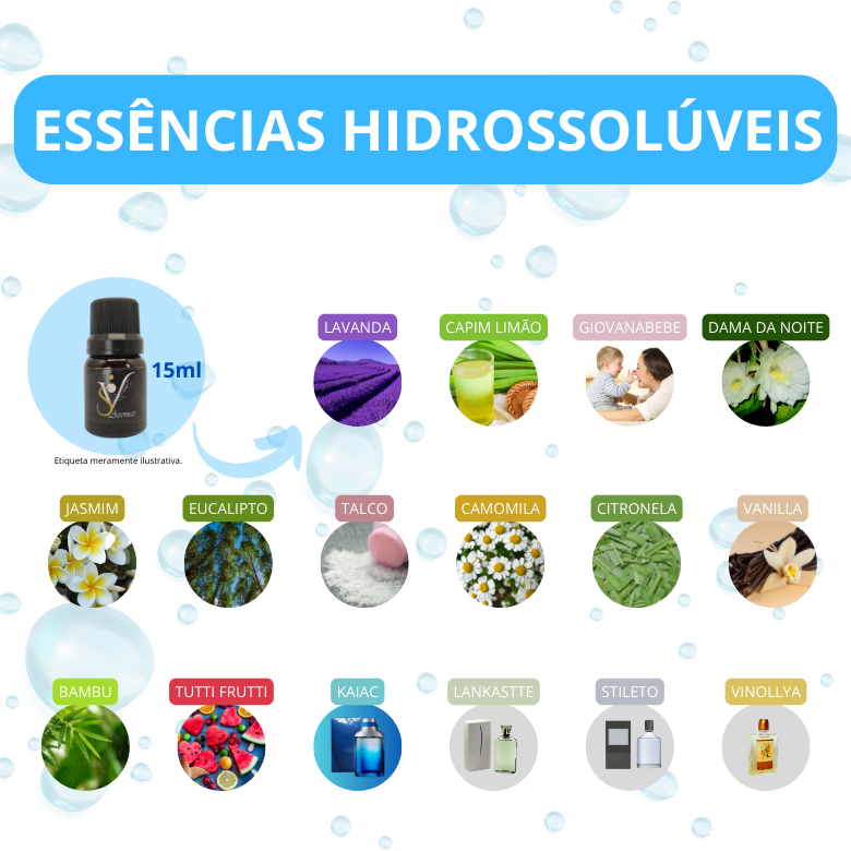 Essência Hidrossolúvel 15ml para Umidificador, Aromatizador, Difusor e Sabonetes. A Base d Água