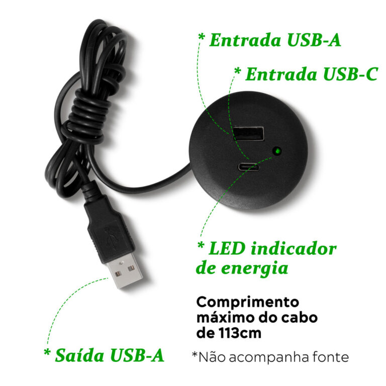 Plugs Tomada Compactos – Kit de 2 Unidades p
