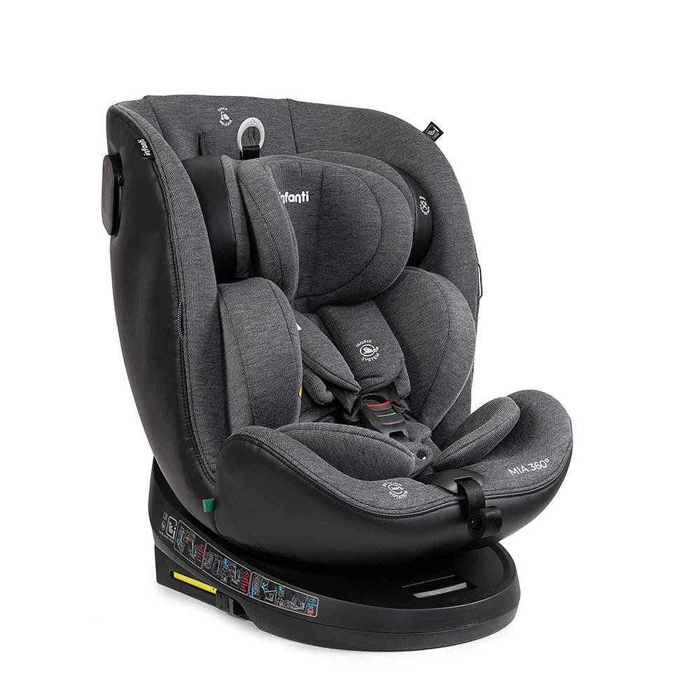 Cadeirinha de carro Mia 360° – Infanti