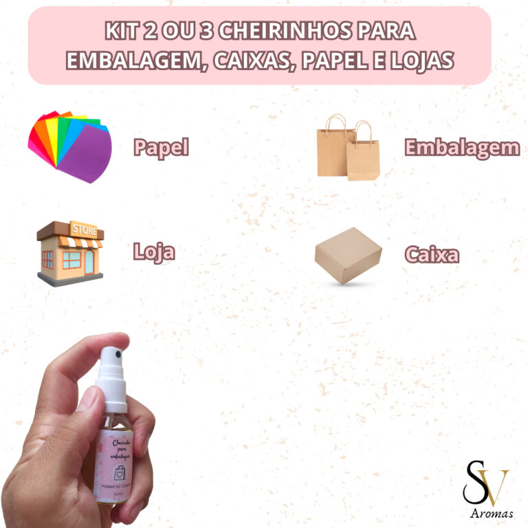 Cheirinho para roupas de loja, Cheirinho para emba