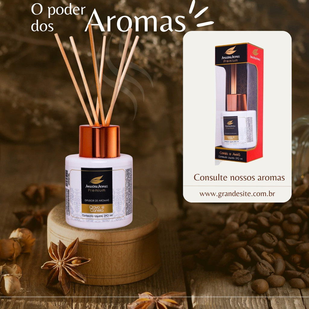 Difusor De Aromas Concentrado  Perfume Duradouro Premium 2x mais Concentrado