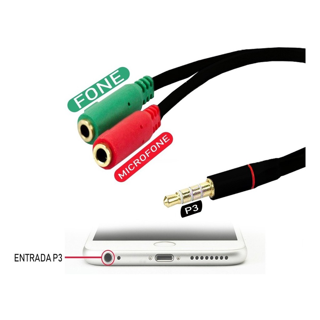 KIT ADAPTADOR P2 X P3 + 1 ADAPTADOR P3 X P2