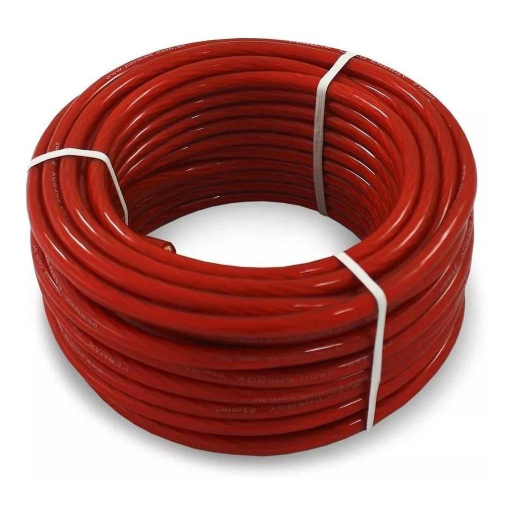 Fio Cabo 21mm Flexivel Cristal Vermelho Permak 25 Metros