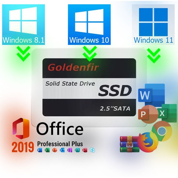 SSD 128 / 256 / 360 / 480 / 512 / 1TB  Seu Sistema