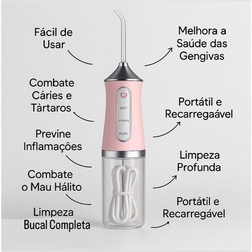 Irrigador Oral Dental Portátil Recarregável Limpeza Profunda Jato de Água Higiene Bucal Premium