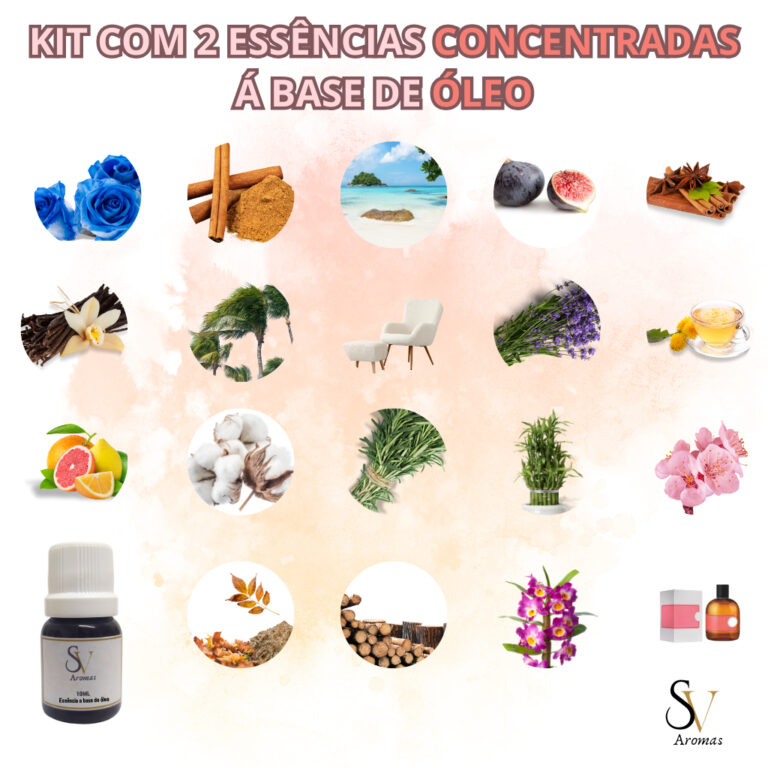 Kit 2 Essência para Aromatizador, Velas, Difusor 