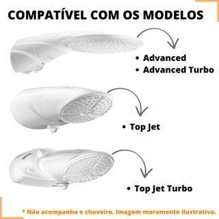 Resistência Ducha Advanced, Ducha Advanced Turbo,