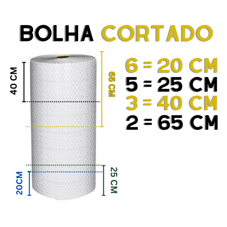 Plástico Bolha Mudança/ Ecommerce- 20cm /25cm /3