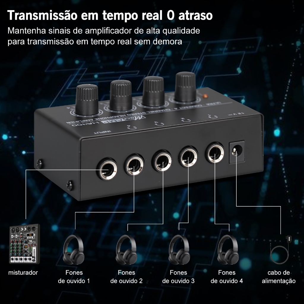 Amplificador De Fones HA400 Powerplay Microamp