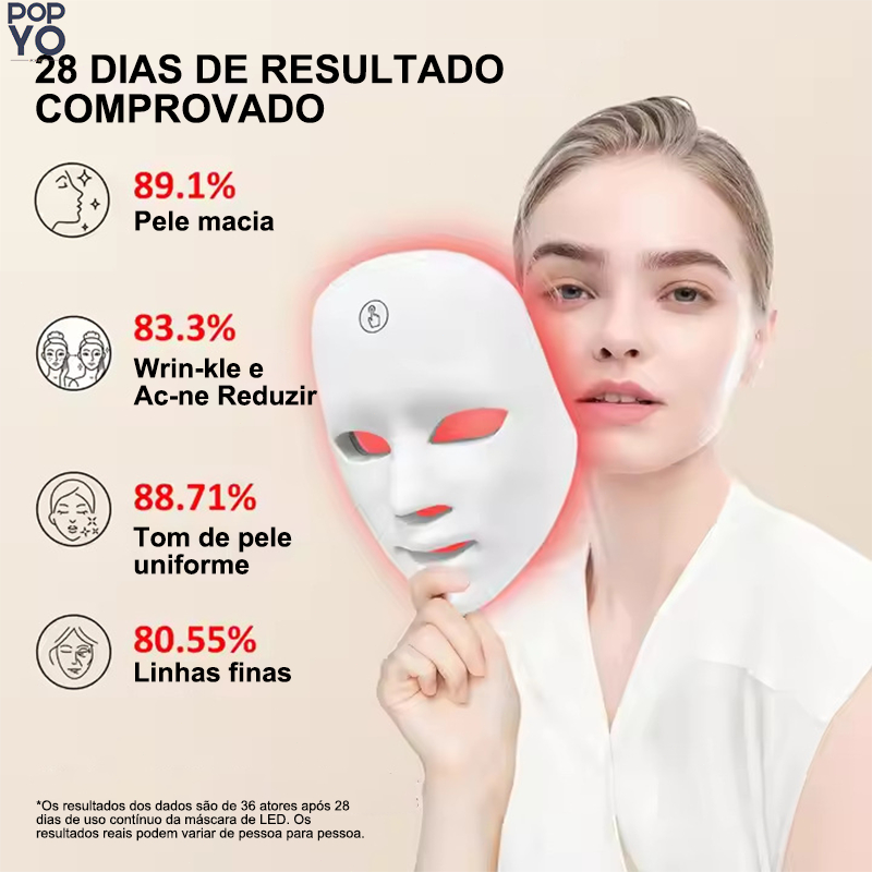 Máscara Facial LED 7 Cores Profissional Cuidados com a Pele, Aparência Mais Uniforme e Poros com As