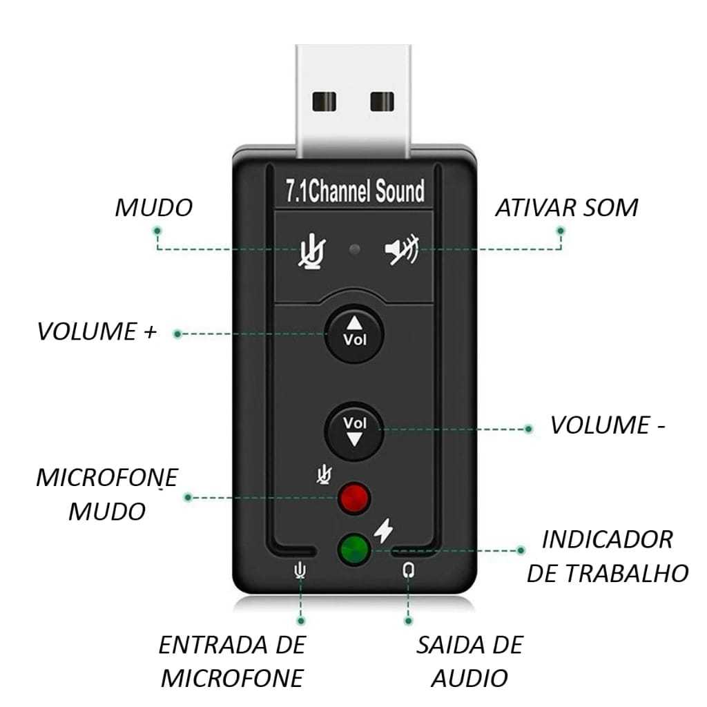Placa De Som Áudio Externo Adaptador Usb 7.1  Pc e Notebook — Envio Imediato~~~//