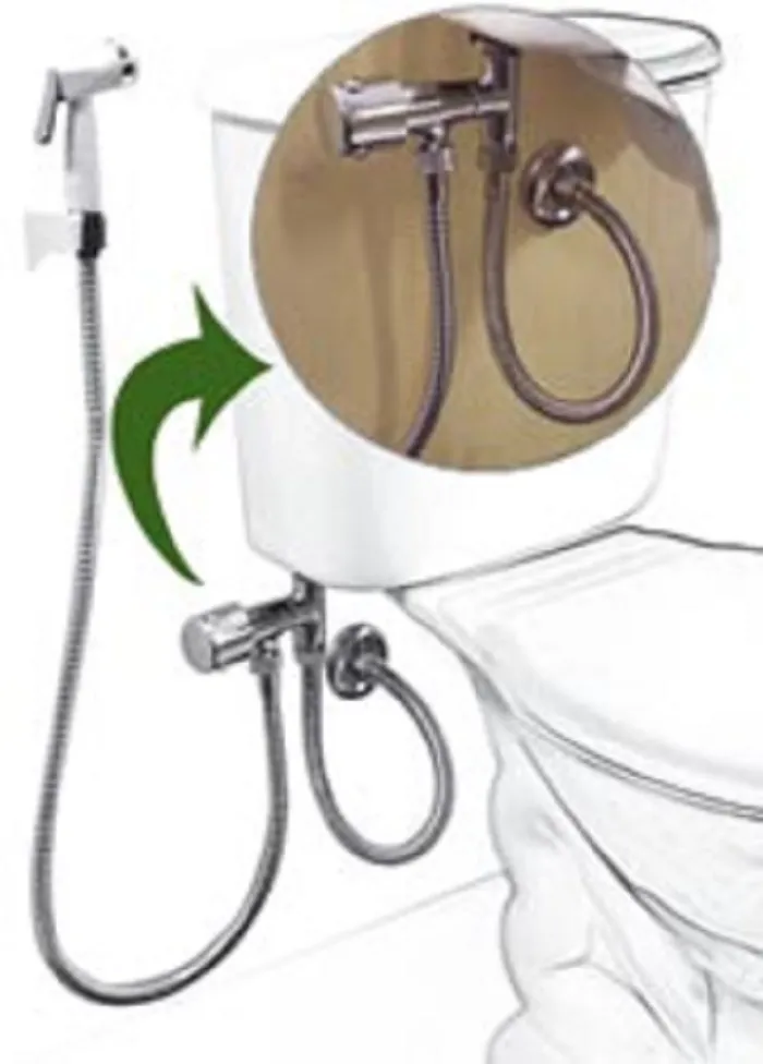 Gatilho ABS PLUS + mang. 1,80 + Y + registro ABS