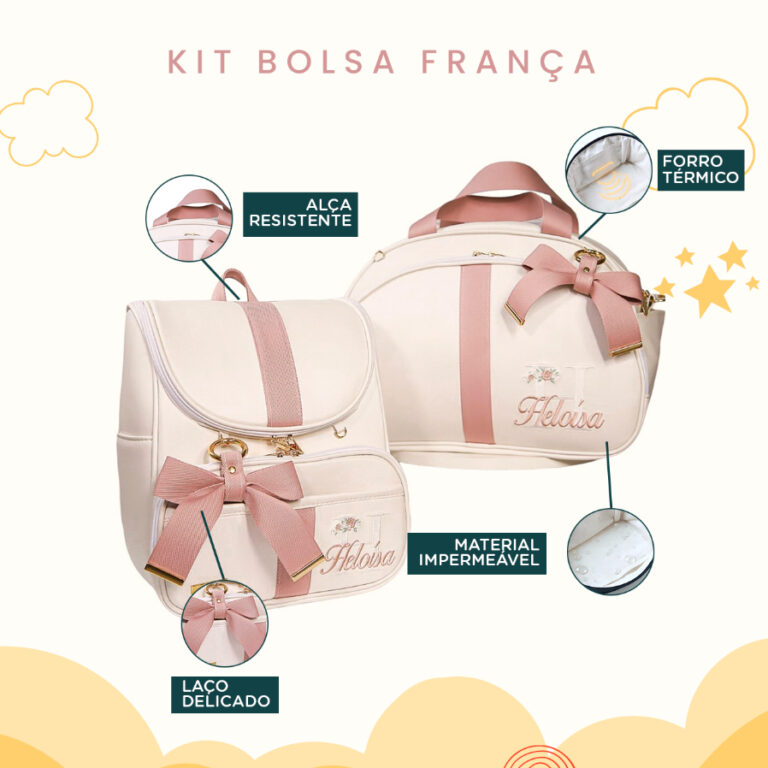Kit 2 Peças Maternidade Bolsa e Mochila Personali