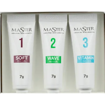 Kit Master Pocket Profissional Lash Lifting e Bro