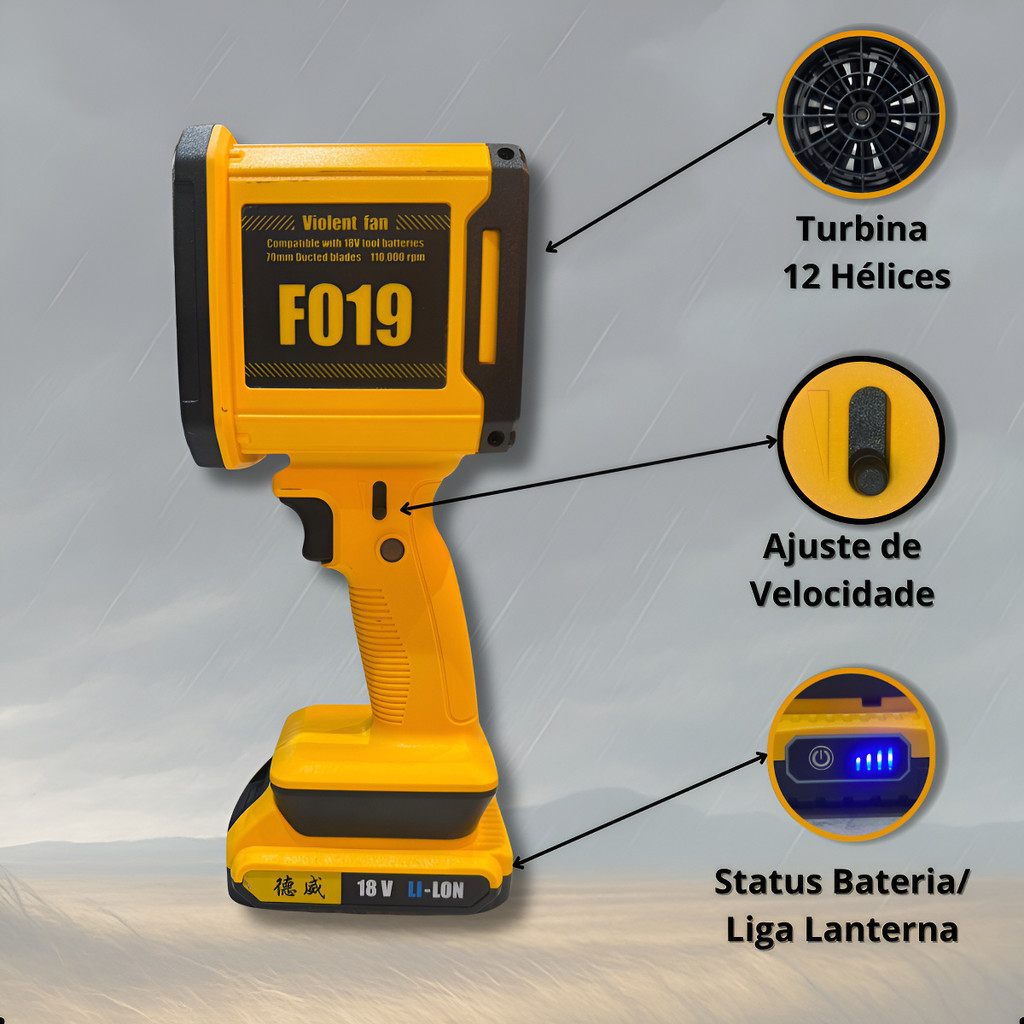 Soprador Ar Turbo 1050W 250kmH Bateria Recarregável Bivolt Hélice em Duto 110.000 RPM ULTRA FORTE