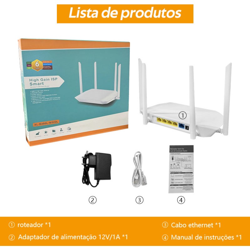 Roteador WiFi Residencial com Antenas de Alto Ganho – Conecte Smart TV, Desktop e Mais -G13