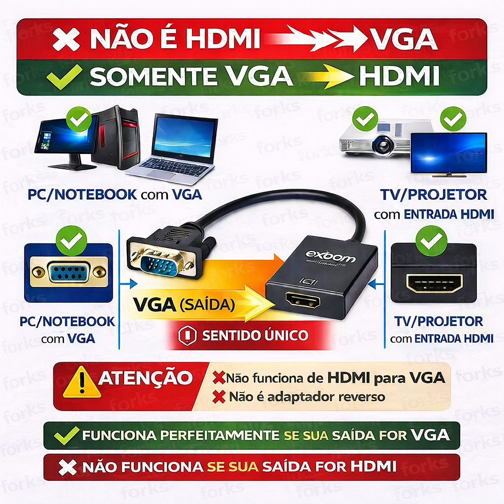 Cabo Mini Conversor Vga Para Hdmi Com Áudio E Ví