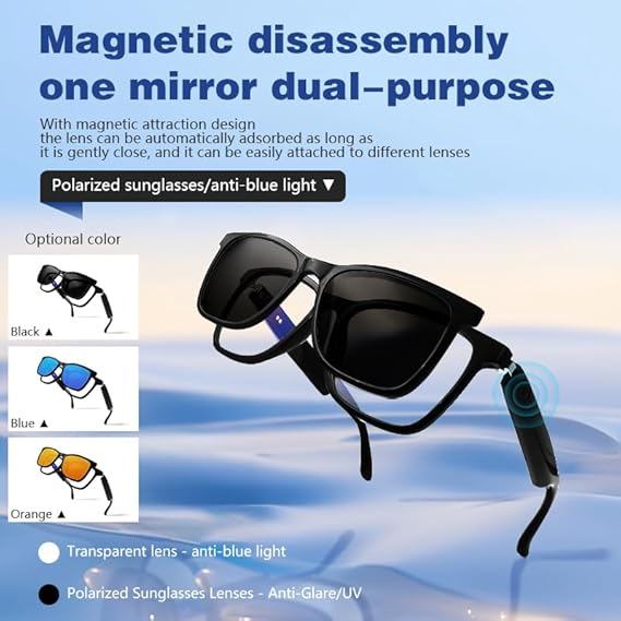 Óculos Bluetooth Inteligentes com Lentes Magnéti