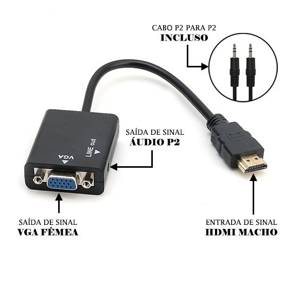 Conversor adaptador HDMI para VGA