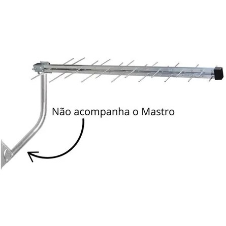 Antena Digital Externa Uhf Full Hdtv 28 Elementos-