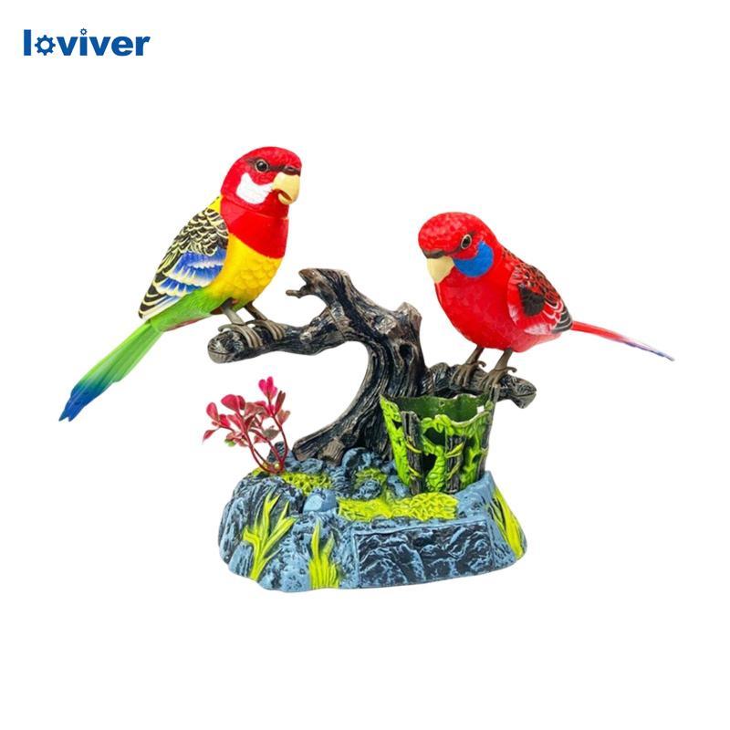 Papagaios Falantes , Função De Gravação Criati