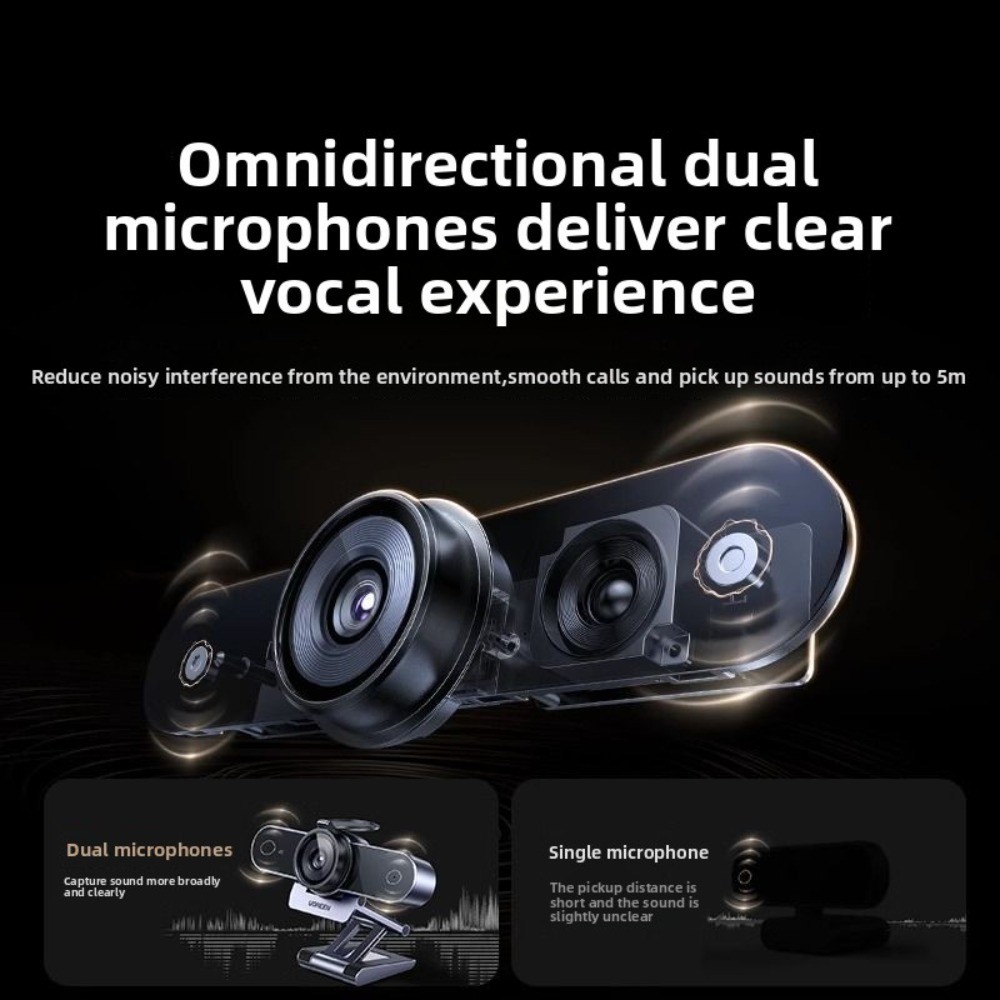 UGREEN USB Webcam Ultra Grande Angular Para Comput