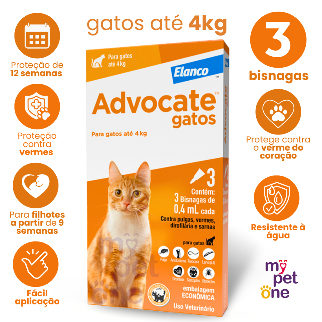 Advocate Elanco 0,4 mL para Gatos até 4 Kg –