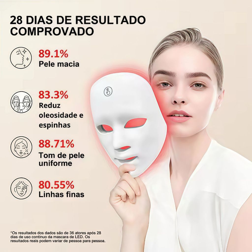 Máscara Facial LED 7 Cores Profissional  Clareia 