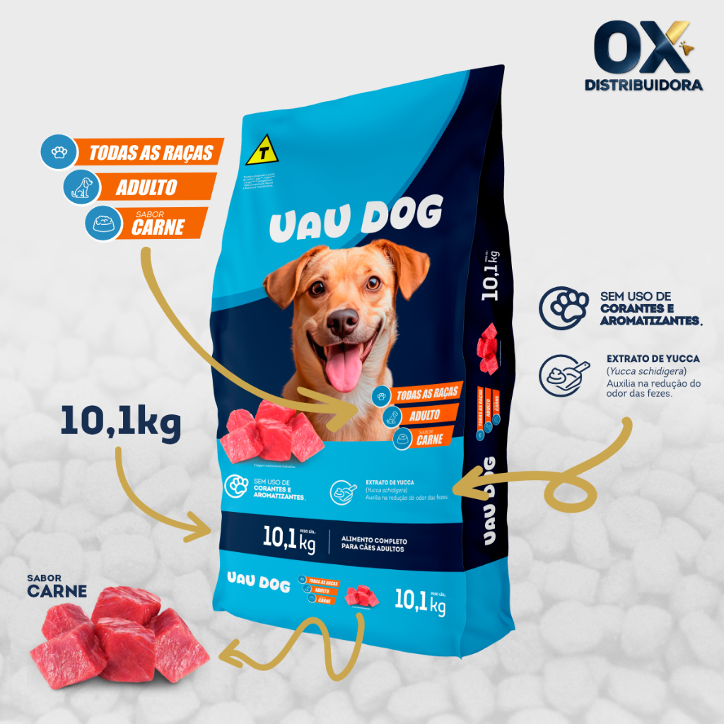 Ração Cachorro Uau Dog 10kg Adulto Carne Todas A
