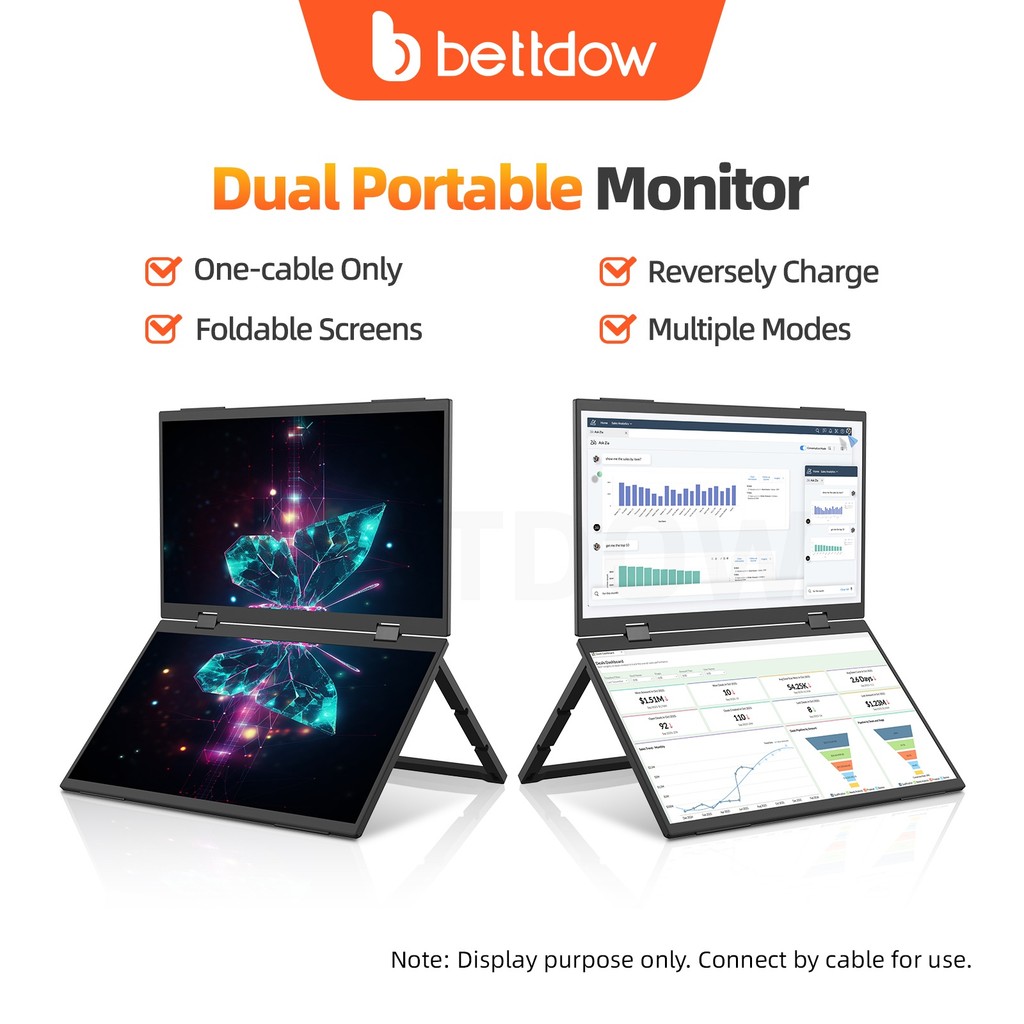 Monitor BETTDOW de 15,6 polegadas com tela dupla, 