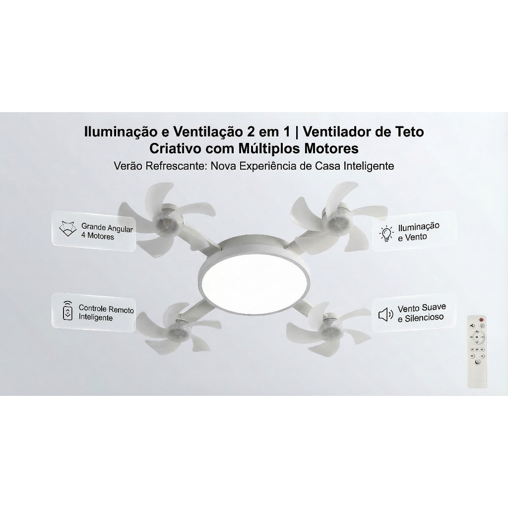 Lâmpada Ventilador de Teto Bivolt com Controle Es