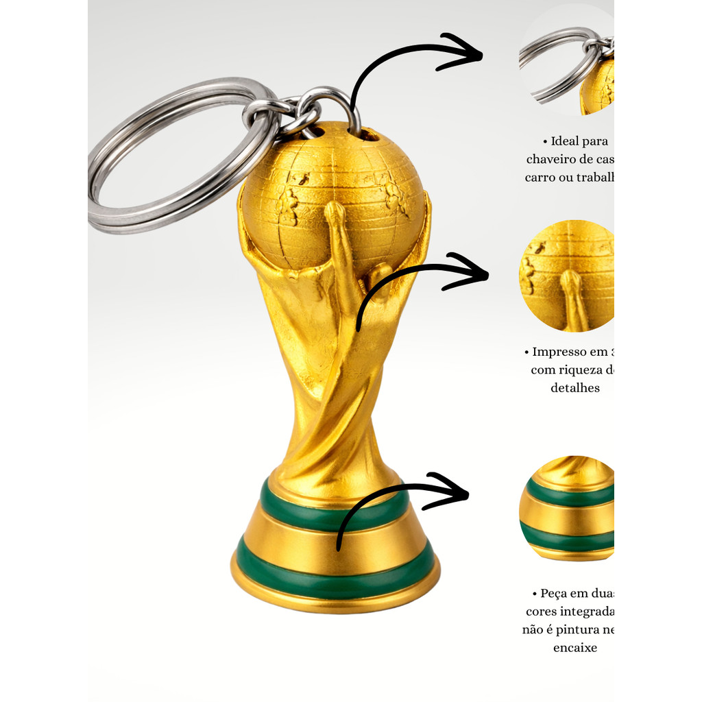 Kit Chaveiro Troféu Estilo Futebol 3D  Mini Está