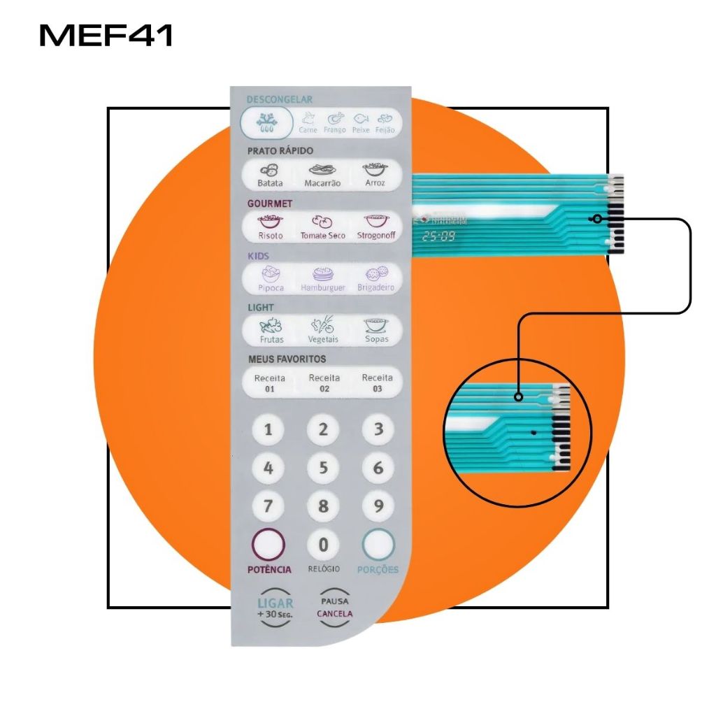 Membrana Teclado Microondas Electrolux Mef41 Mef 4