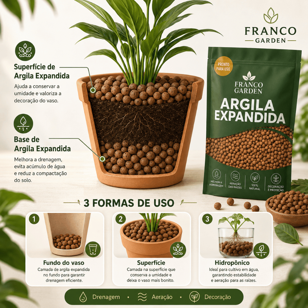 Até 10L Argila Expandida para Jardinagem  Pedras 
