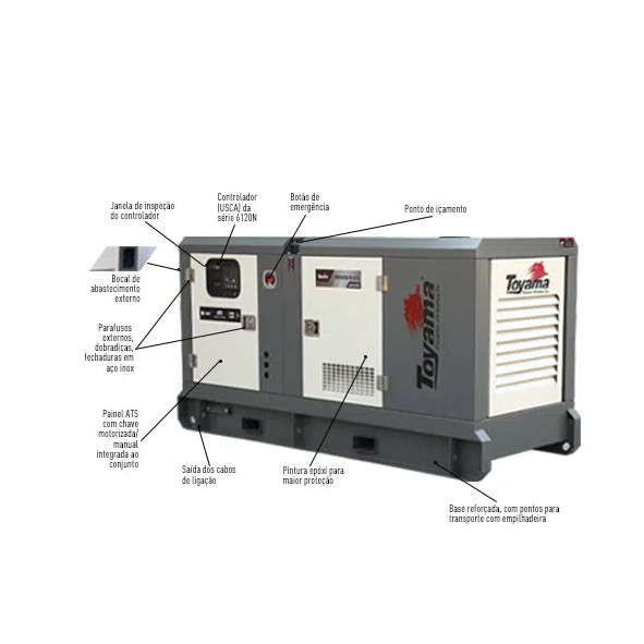 Gerador Diesel Cabinado Silencioso 62.5KVA Trifás