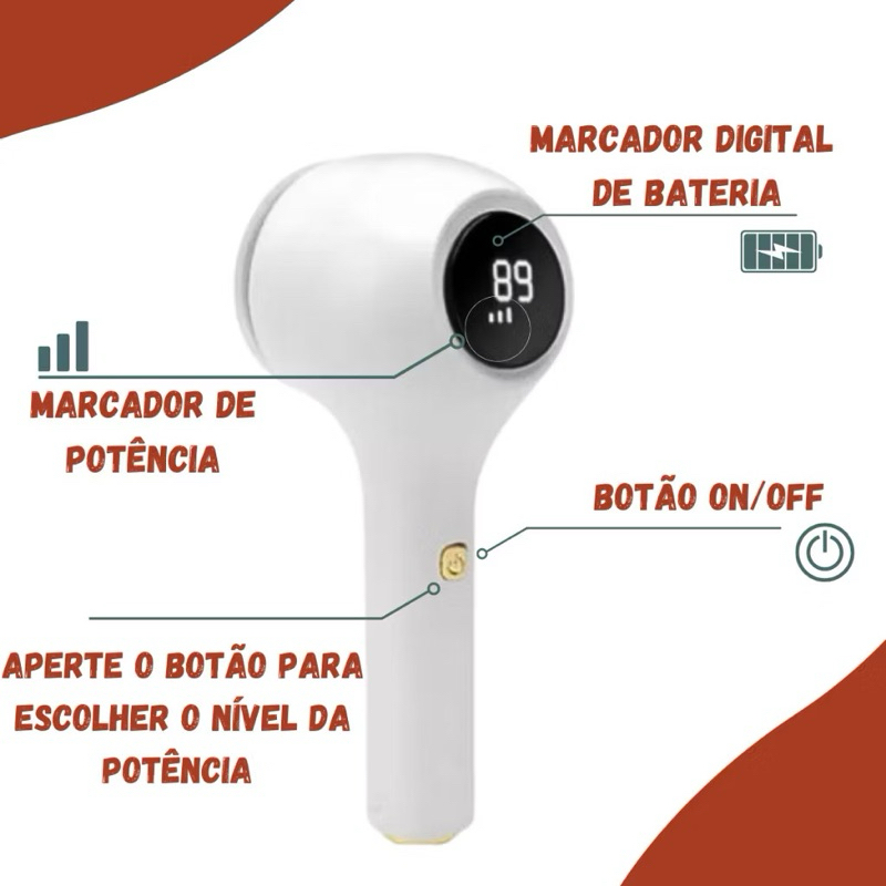 Removedor Automático de Fiapos Papa Bolinha de Ro
