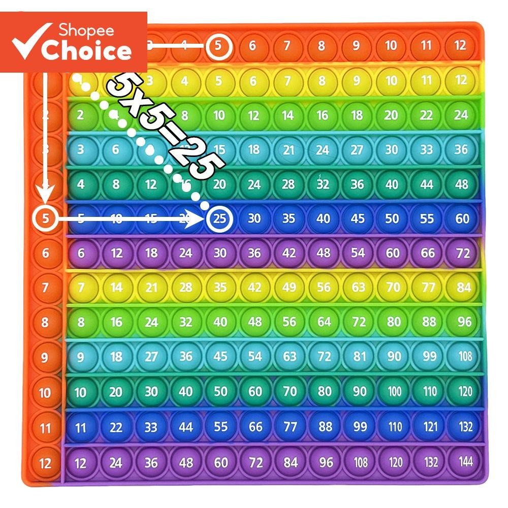 7.9 Pol . (20 Cm) 12×12 Multiplicação Pr ac
