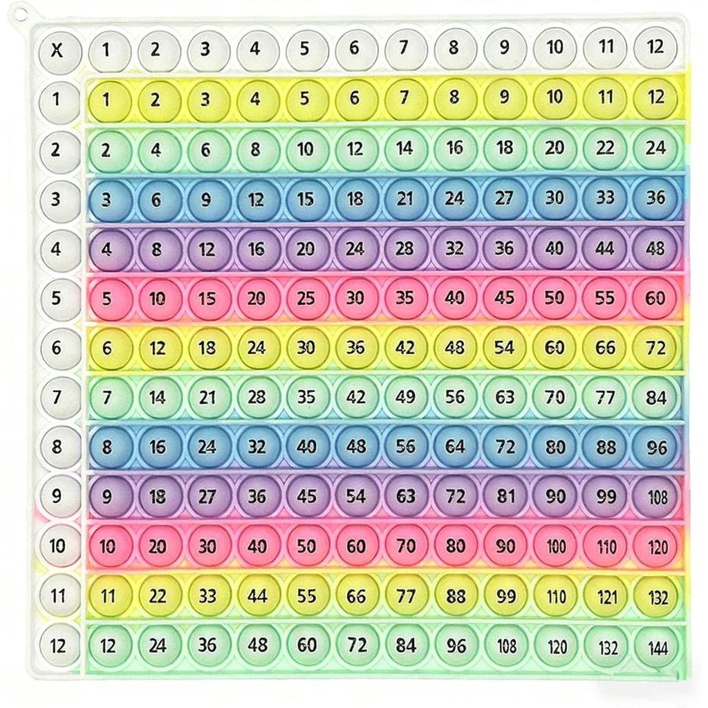 Arco-Íris 12×12 Tabela De Multiplicação Si