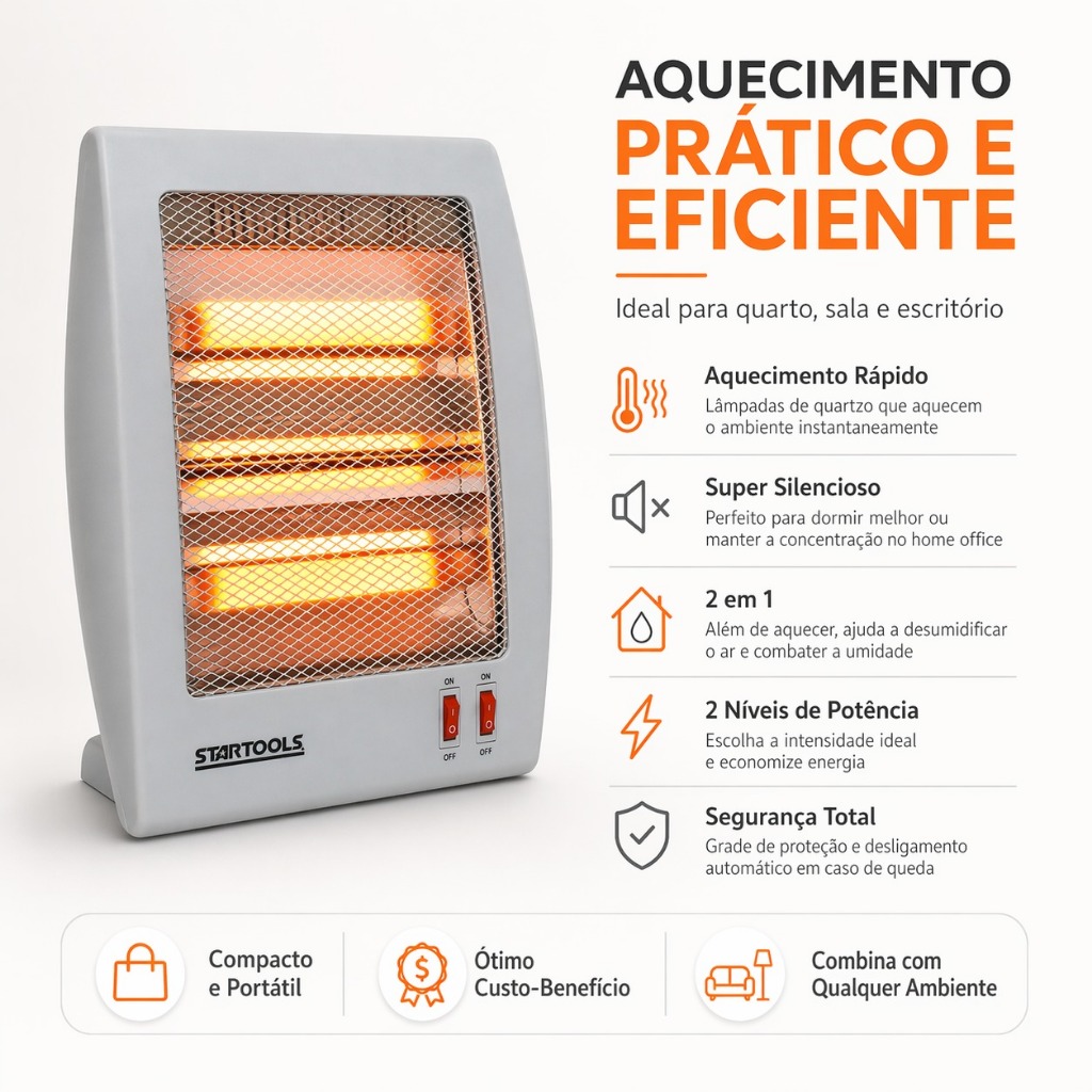 Aquecedor Elétrico Mini Portátil 3 Níveis 110v