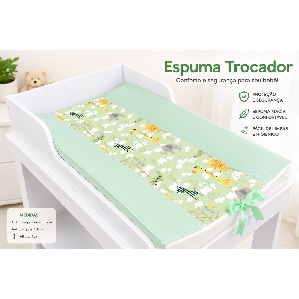 Trocador Plastificado Americano Mini Para Cômoda 