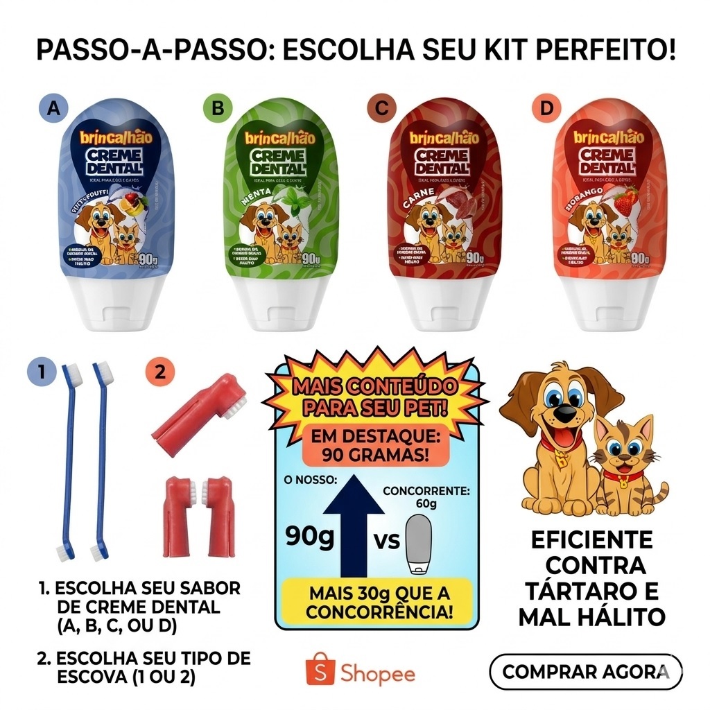 1 Creme Dental 90g 2 Escovas de Dente Para Cães e
