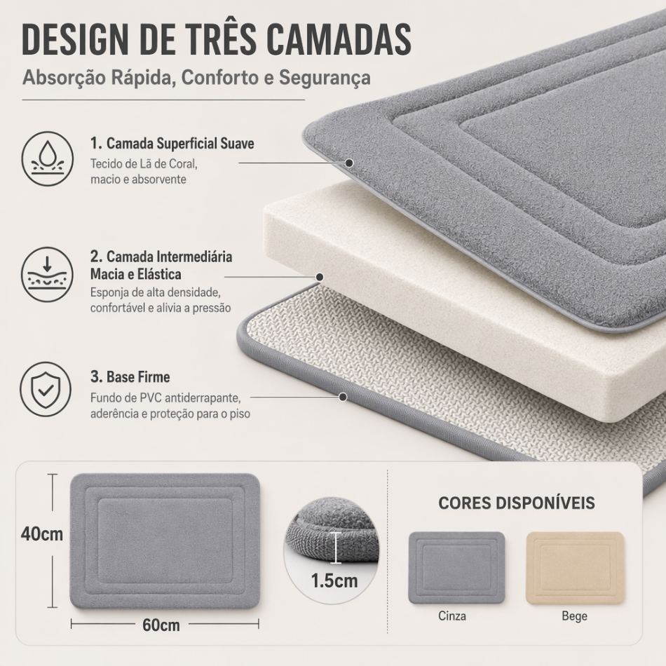 Tapete de Banheiro Veludo Coral 60x40cm Super Abso